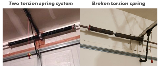 two-torsion-broken-spring two-torsion-broken-spring